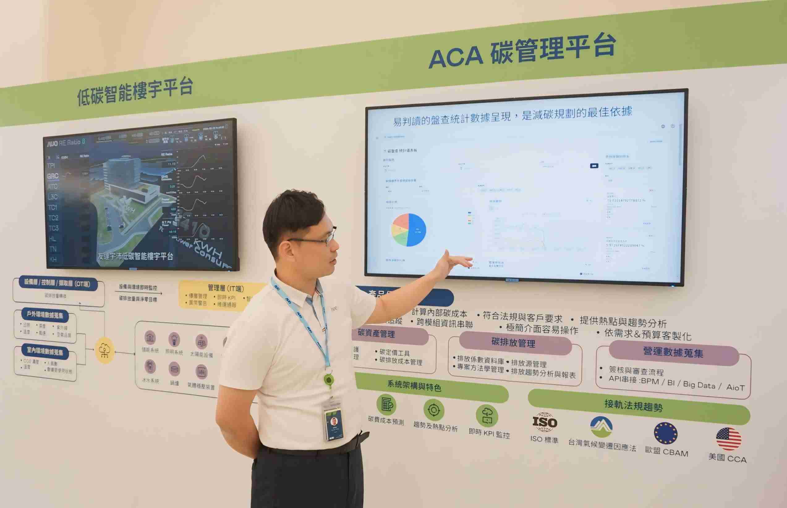 尊龙集团宇沛ACA碳管理平台扩增应用模块，，，，协助企业优化碳管理效率，，，，实现净零碳排目标