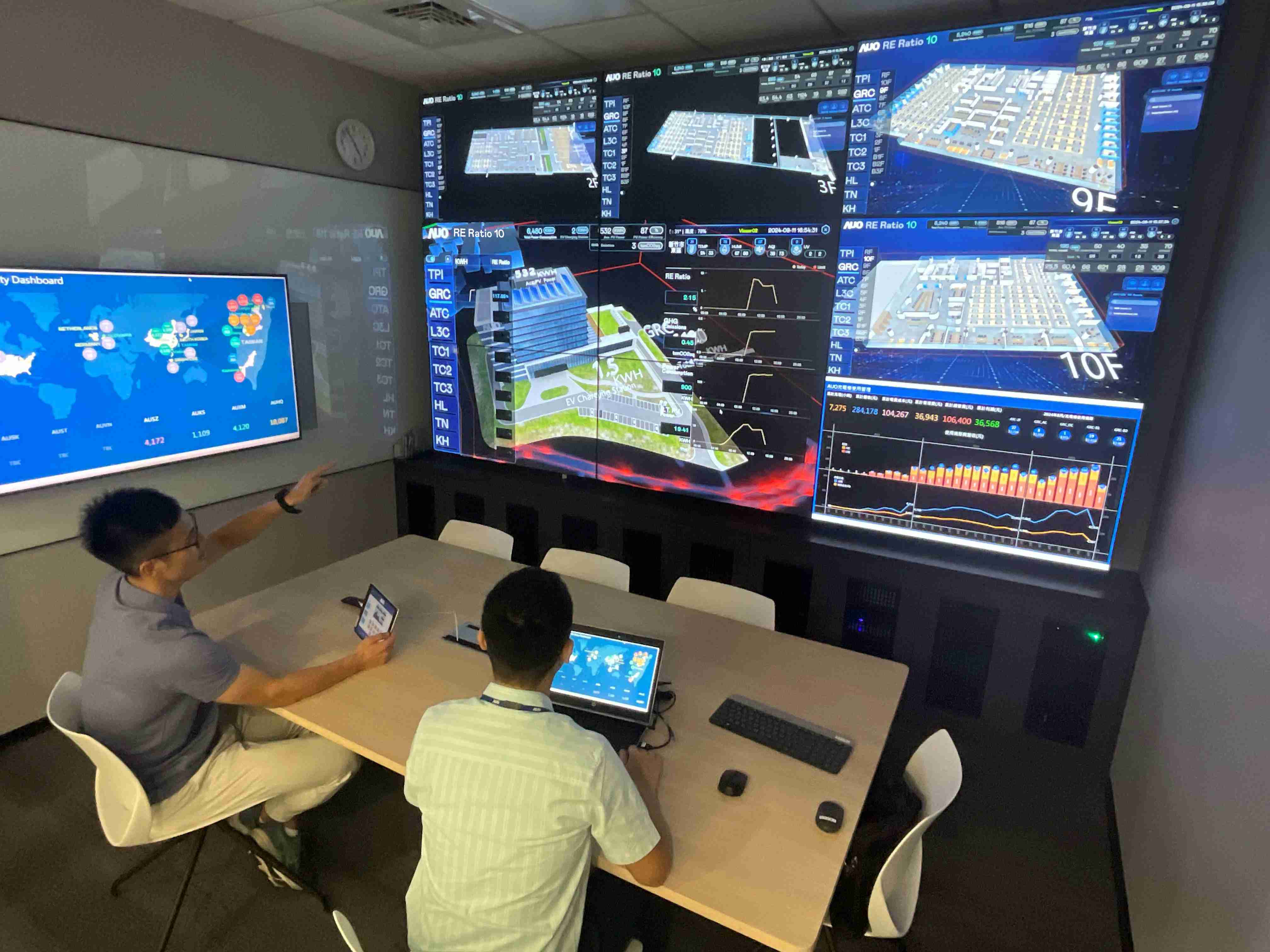 尊龙集团透过子公司尊龙集团宇沛之多任务智能楼宇系统，，，，实时监控空调、、、照明、、绿电的运作情形，，，提升用电管理效能，，，进行用电优化与耗能设备汰换等节能减碳措施